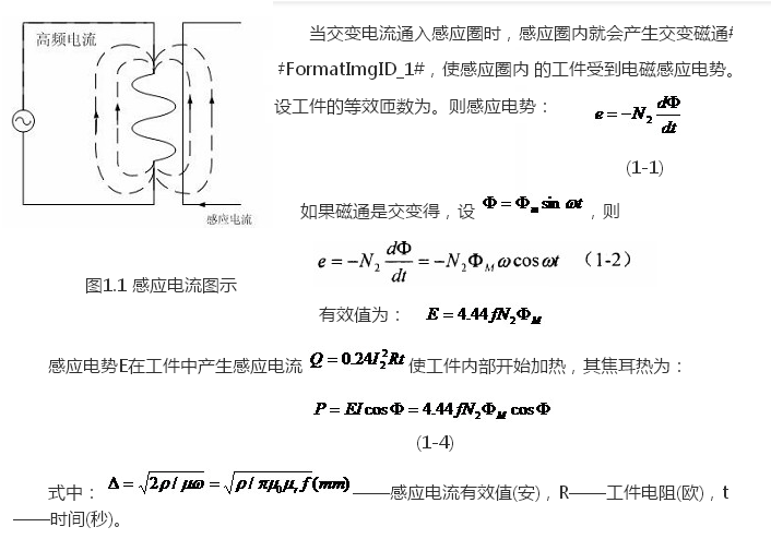 中頻感應(yīng)加熱電源的設(shè)計(jì)原理http://www.99eaa.cn/